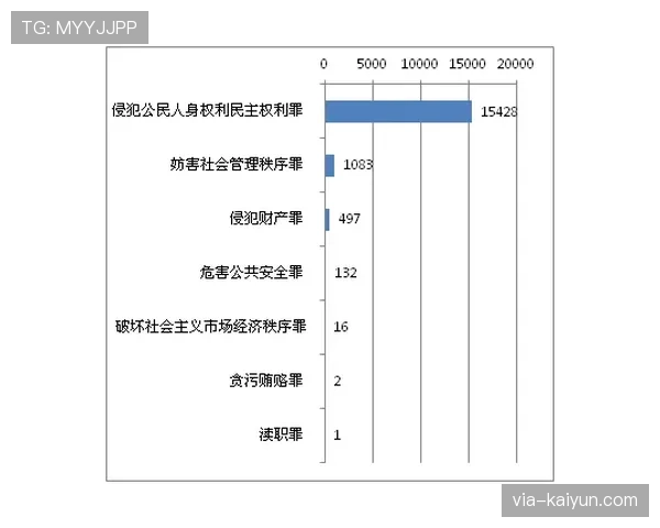 深入解析：防守圆柱体扩展规则的定义与判罚标准