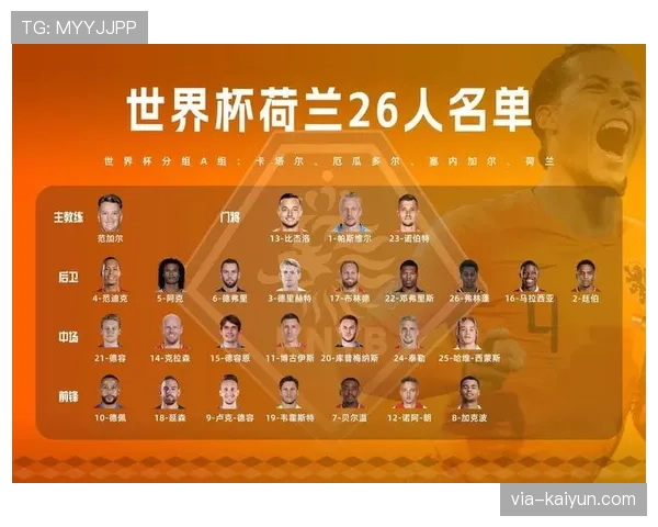 世界杯K组小组赛全部结束：四队最终成绩一览